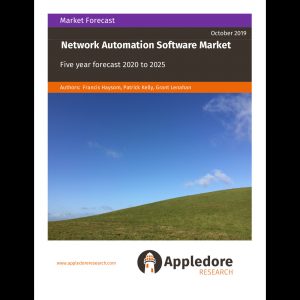 Network Automation Software Market frontpage