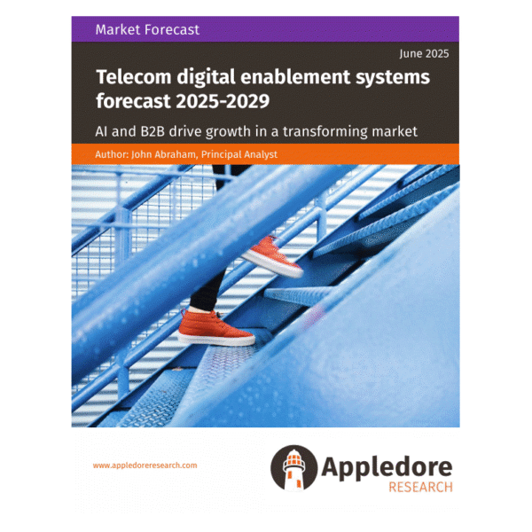 Digital Enablement Systems 2025-2029 Market Forecast