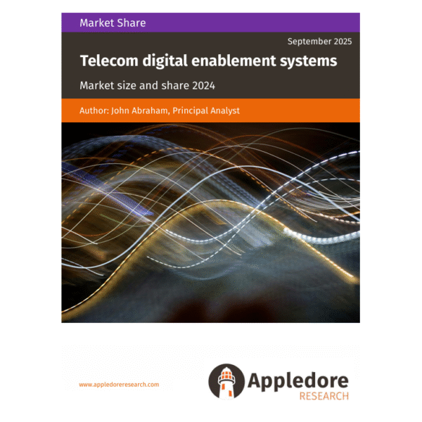 Digital Enablement Systems Market Share 2024