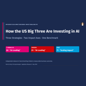 US Big Three AI Strategy & Impact Analysis
