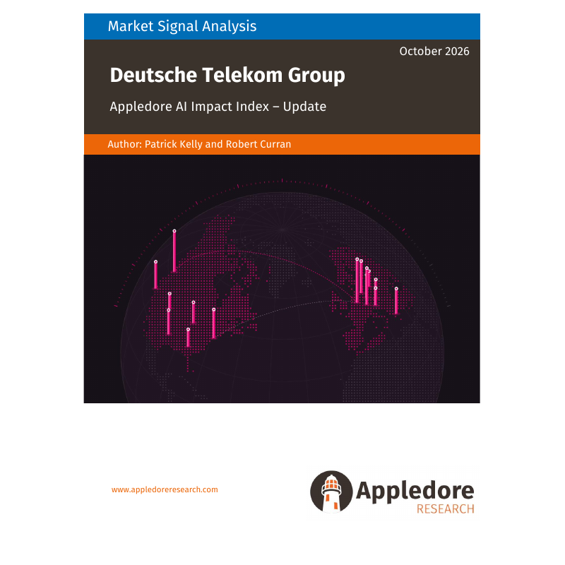 Deutsche Telekom Group: AI Impact Benchmark Index Update (Oct 2026)